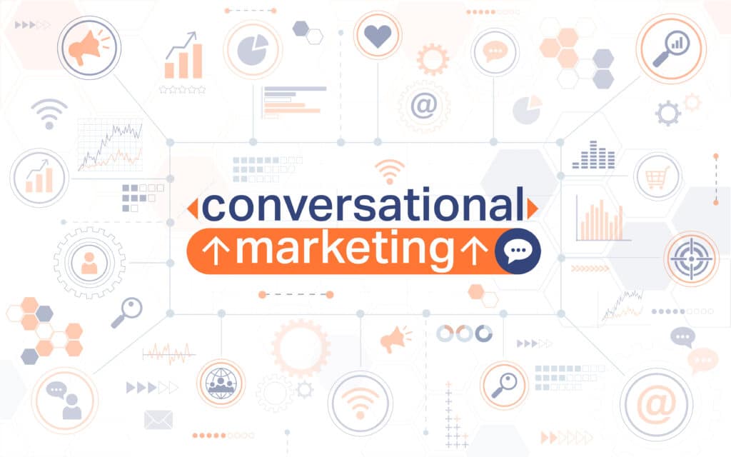 engage customers with conversational marketing strategies featuring analytics and social media icons.